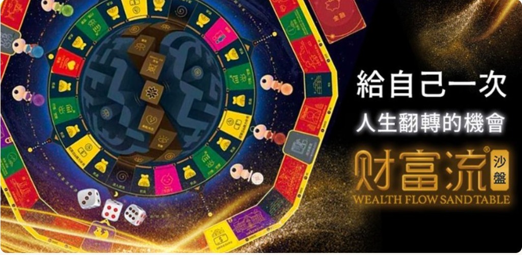 Wealth Flow Sand Table — Give yourself a chance to experience a different life